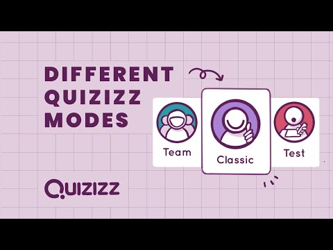 The different modes in Quizizz!