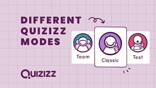 The different modes in Quizizz!