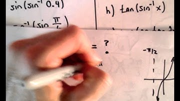 Inverse Trigonometric Functions , Part 2 ( Evaluating Inverse Trig Functions )