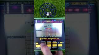 Garrett GTI 2500 test