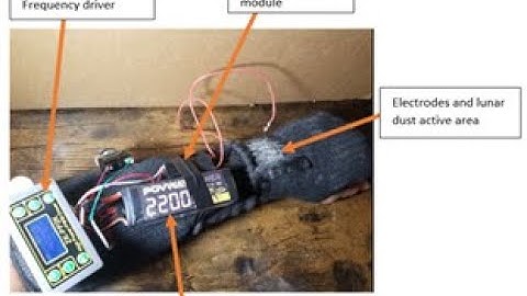 NASA MINDS: Lunar Dust Mitigation Through Electrostatic Cleaning