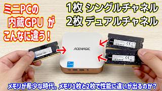Mini PC] With Memory Prices Rising, Is There a Performance