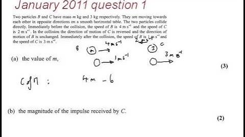 FMSP Revision: Edexcel M1 January 2011 qn 1 - Momentum and impulse