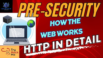 3.1 How The Web Works - HTTP in Detail {TRYHACKME}