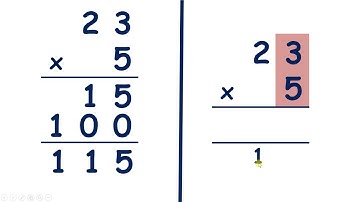 Multiply by a two-digit number using a written method
