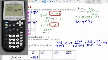 Unit 3 Rational Functions Day 1 Notes