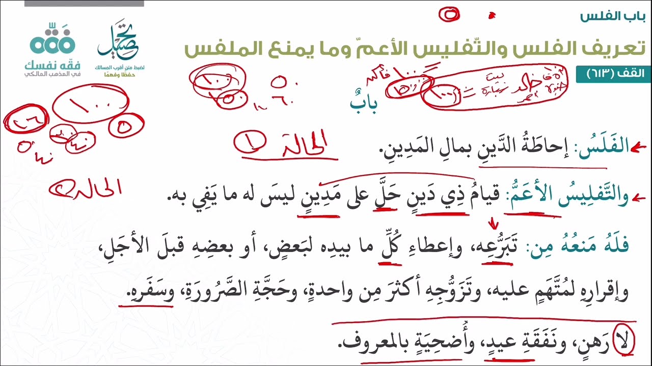 الدرس (244): باب الفلس (1) | أقرب المسالك لمذهب الإمام مالك | نايف آل الشيخ مبارك