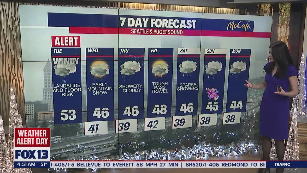 Gusty winds expected for Tuesday | FOX 13 Seattle - YouTube