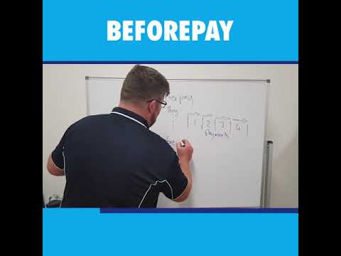 Beforepay - the Afterpay alternative