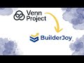 La evolución del canal: De VennProject a BuilderJoy
