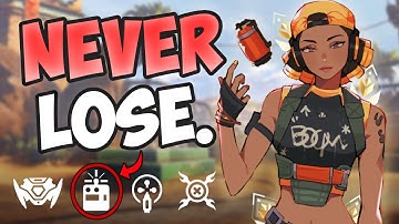 How to DOMINATE on RAZE!! (Complete RADIANT Guide)