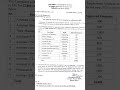 RRB GroupD 22000 new Vacancy 2026|| #groupd #rrb #viralshorts #study #govtjobs #railwayjobs #viral