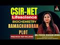 Master Ramachandran Plot in 14 Mins! 🧬 (Notes + PYQs) | Ace Pathshala