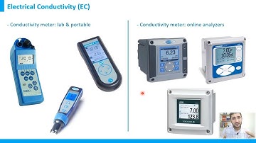 Electrical Conductivity (EC) | Water Chemistry Basics Course