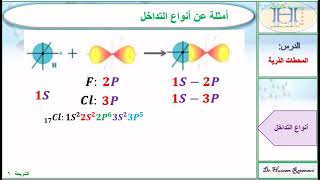 المحطات الذرية وتشكيل المحطات الجزيئية