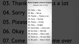 Learn EnglishSpeaking #englishgrammar #englishspeaking #learnenglish #learningenglish #learningisfun