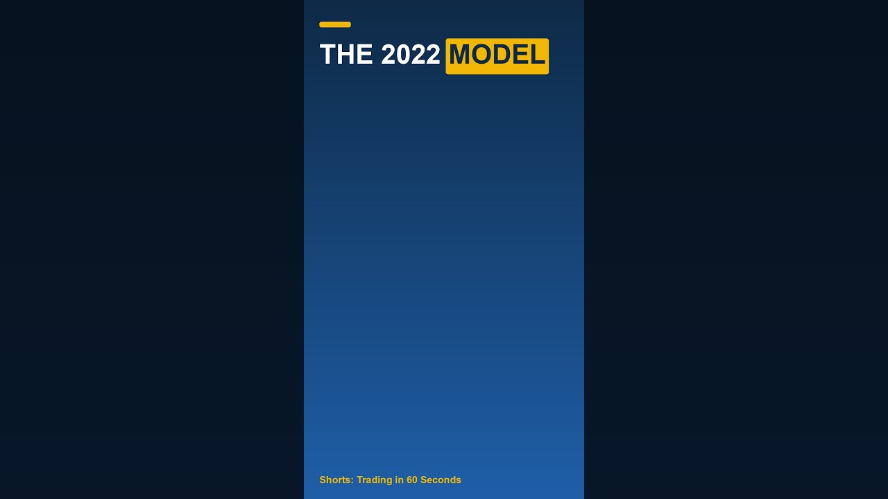 Thumbnail for The 2022 Model #shorts