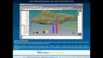 3DMine Software Demo