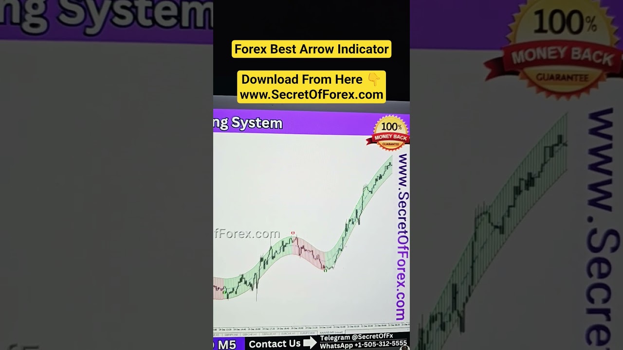 Forex Best Arrow Indicator 