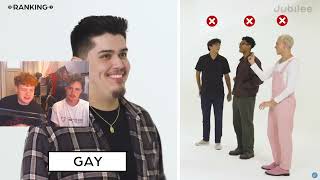Ranking Men's Gaydar