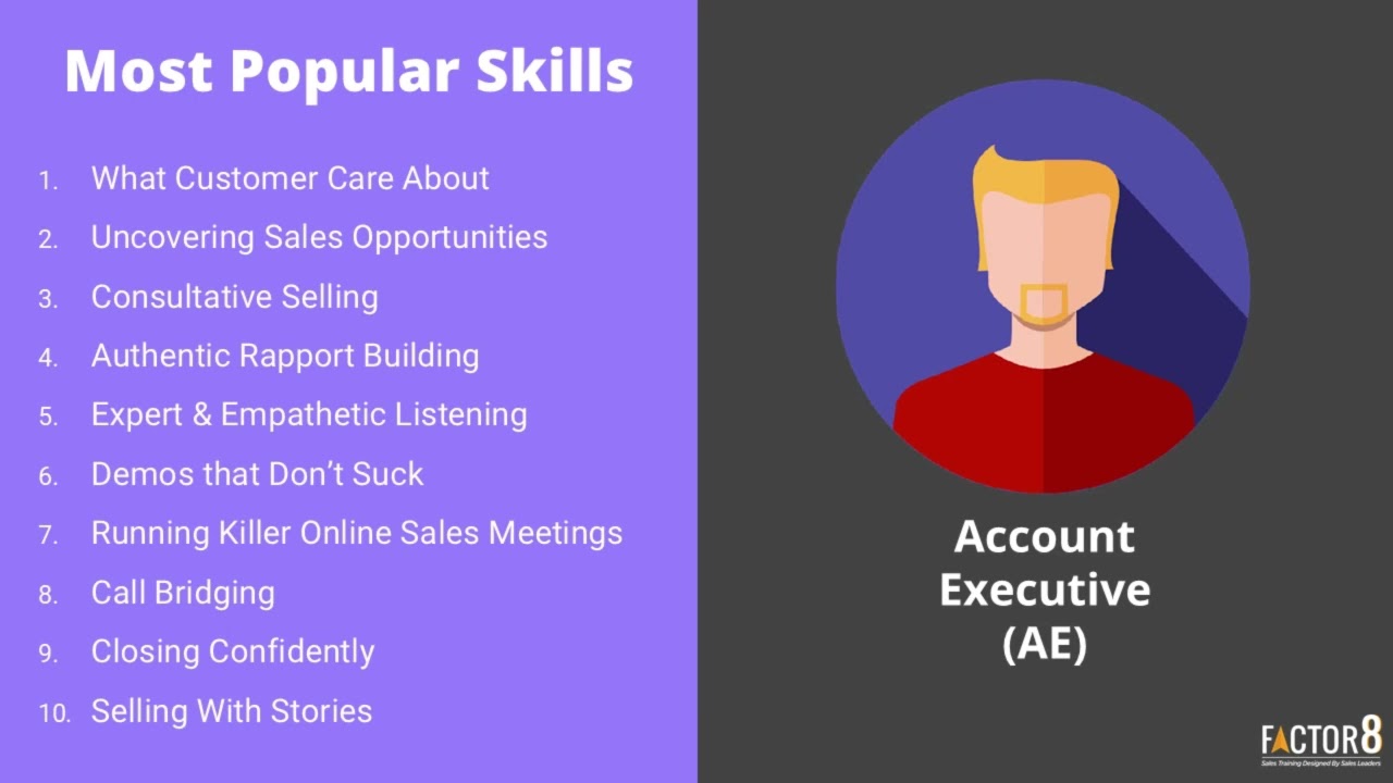 Top 10 Sales Skills by Role (BDR, AE, AM, CSM & Sales Manager)