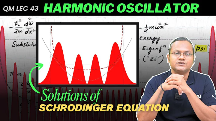 Quantum Harmonic Oscillator (Analytic Method) | Full Derivation of Eigenvalues & Eigenfunctions
