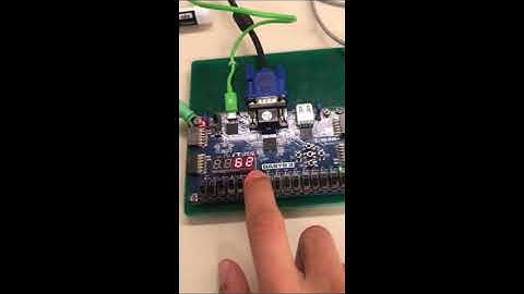 Interrupt Controller