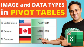 Master Excel: Use Images and Data Types in Excel Pivot Table