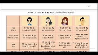 9TH IT UNIT 1   SESSION 8   TALKING ABOUT SELF BY KAUSHIK SIR