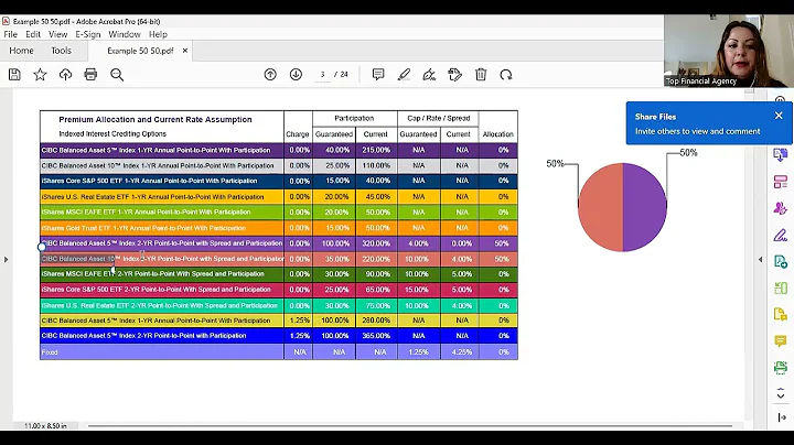 F&G Annuity Illustration Tutorial- High Performing