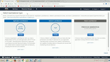 Understanding Classic Load Balancer on AWS