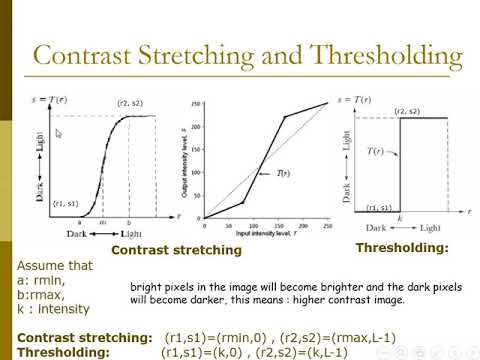 Contrast Stretching in Image Processing using Matlab  Nuruzzaman Faruqui