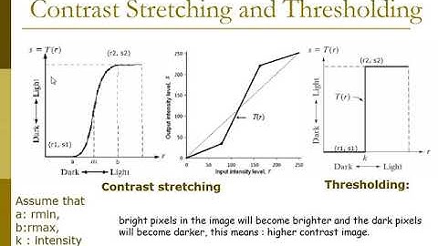 Chapter 3 Contrast Stretching and Thresholding