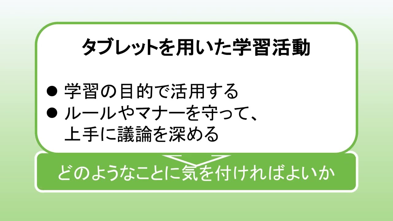 教材㉑タブレットを活用した学習活動について考えよう（小5～中1