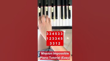 Mission Impossible Piano Tutorial (Easy)