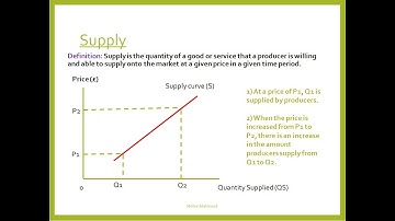 BTEC Business Level 3 - Unit 1 Learning Aim D: D2 (Part 2) - Supply