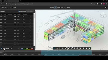 EraTwin Demo: intelligent IoT platform for facility maintenance