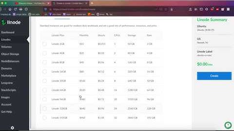 How to Deploy a VPS on Linode | Getting Started