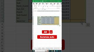 5 astuces Excel en moins de 30 secondes