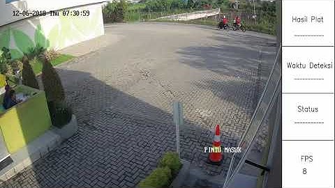 Deteksi Plat Nomor Kendaraan Menggunakan OpenCv (Prototype) Tidak Akurat