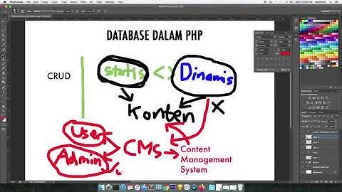 E11P1 - Konsep CRUD (PHP dan MySQL)