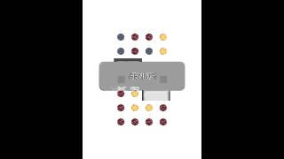 Two Dots Level 8 Walkthrough