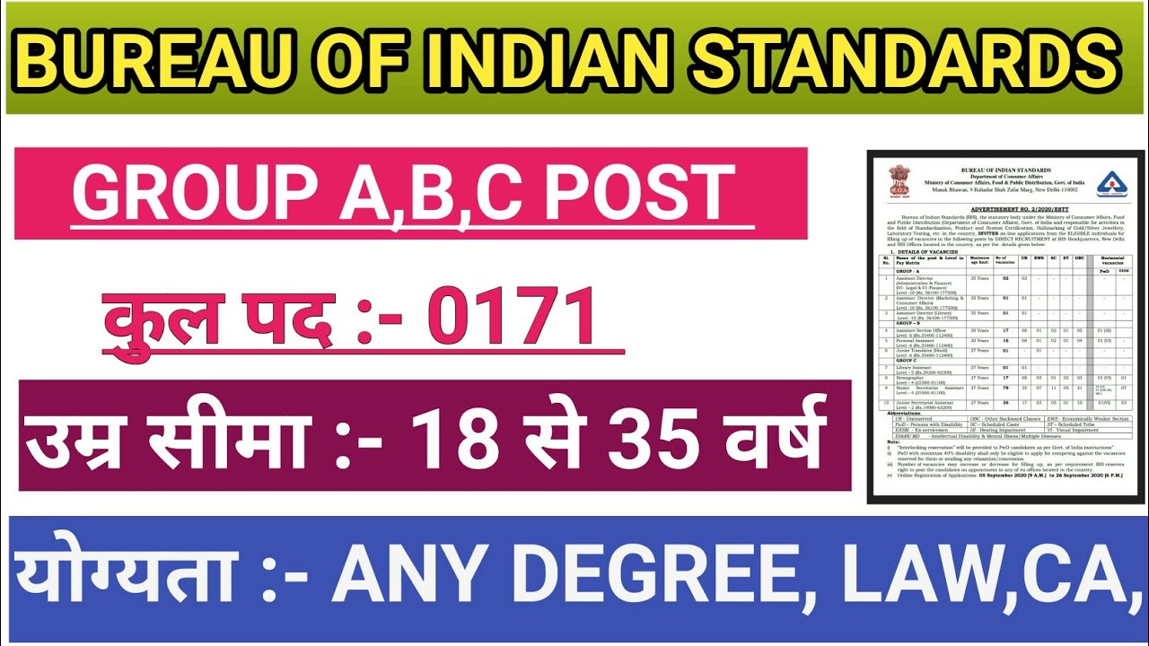 Bureau Of Indian Standards Recruitment l BIS new vacancy 2020