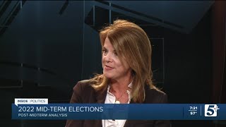 Inside Politics: 2022 Mid-Term Analysis pt3