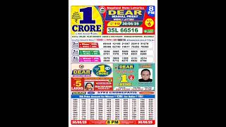 Nagaland lottery result today 8pm  30/05/2025 -  morning Nagaland State Lottery Result