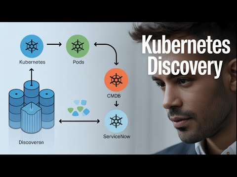 ServiceNow Kubernetes Discovery Tutorial | GKE Setup & Configuration | Discovery Series Part 10