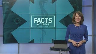 Top Stories: 5 p.m. 4-29-20