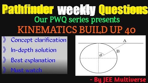 PWQ | PATHFINDER KINEMATICS BUILD UP 40