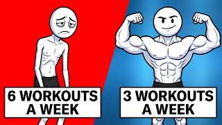 Famous The Training Split You're Using is WRONG (Here's Why) Net Worth