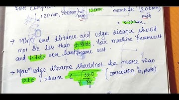 Bearing Strength of Bolt  By Vishnu Choudhary